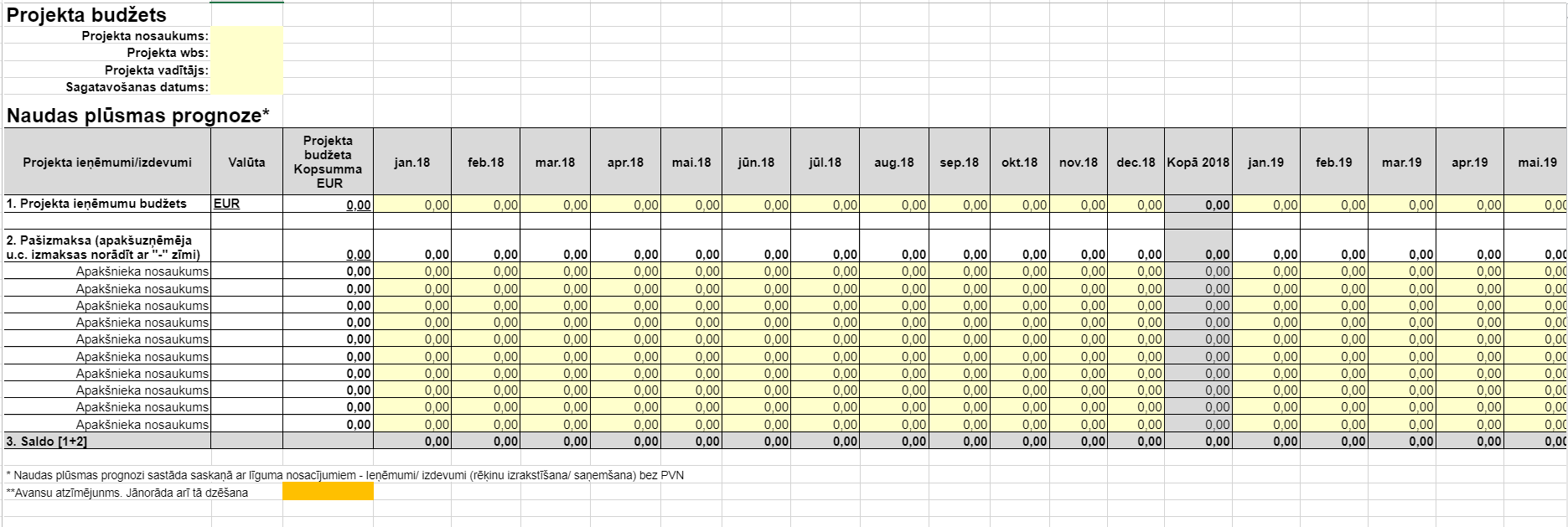 personal loans when unemployed